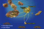 Ocean Galapagos - 5 Days 4 Night