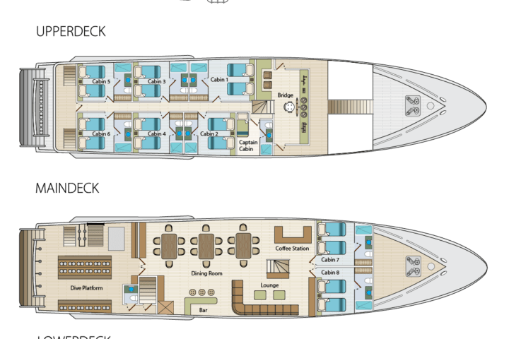 Planos de cubierta del crucero Calipso