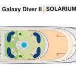 Solarium Galaxy Diver II