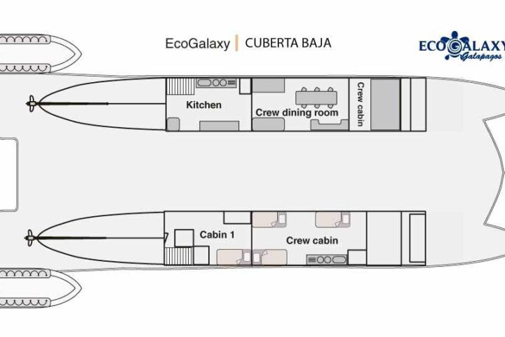 cubierta inferior del catamarán ecogalaxy