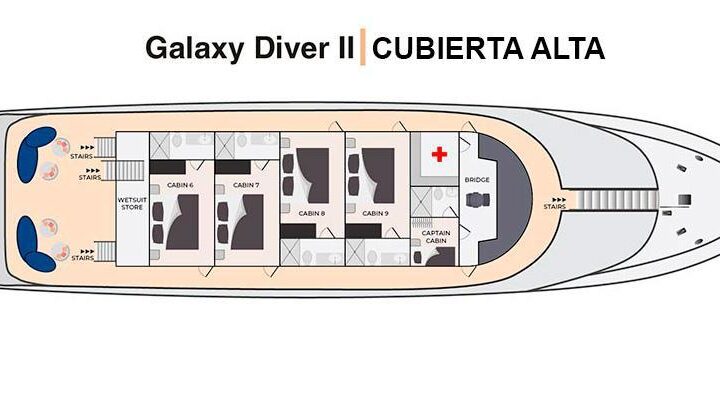 Cubierta alta de Galaxy Diver II