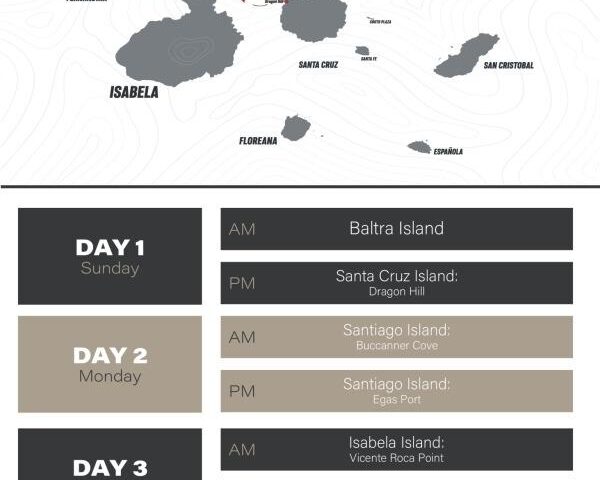 monserrat yacht itinerary A 5 days