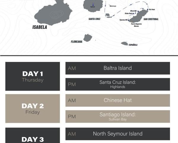 monserrat yacht itinerary B 5 days