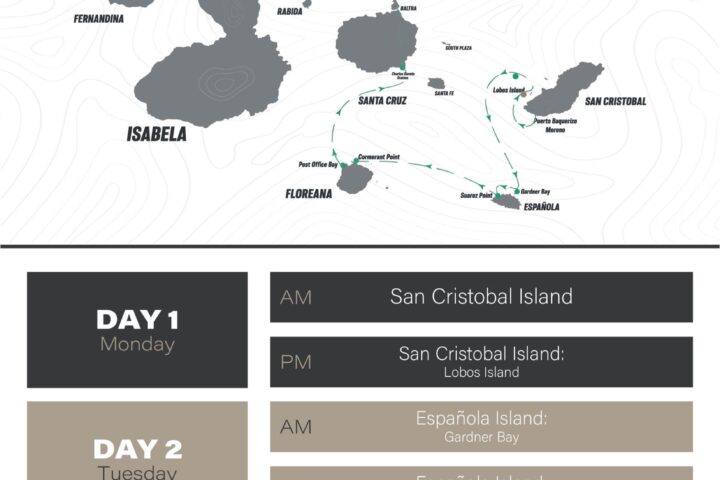 monserrat yacht itinerary C 4 days