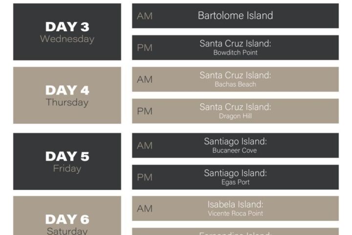 monserrat yacht itinerary D A B 12 days