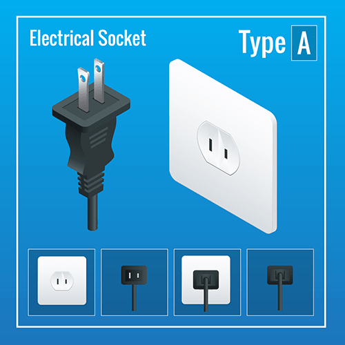 electricity adapters in Ecuador type A