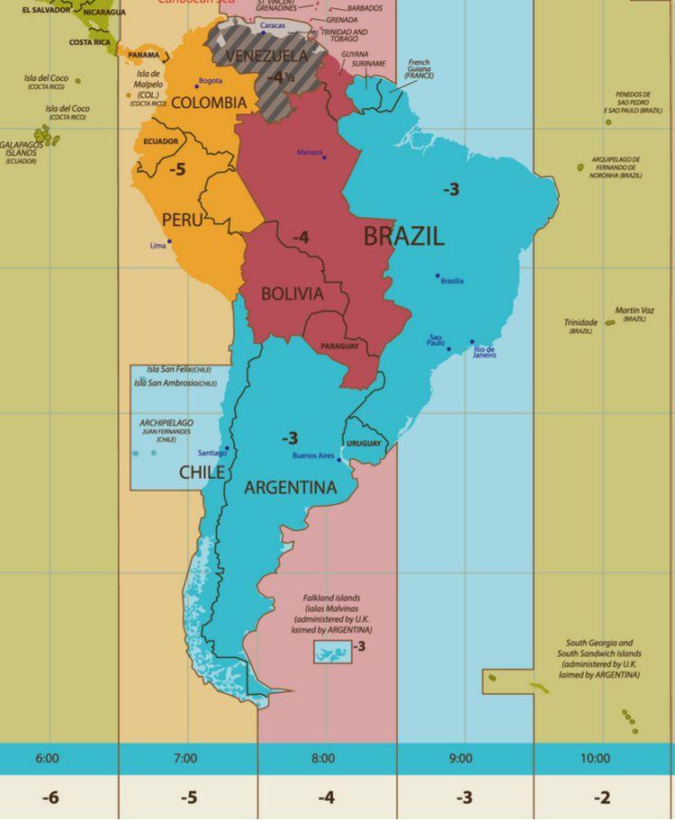 South America time zone