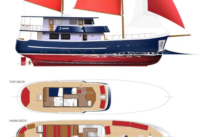 Deck plan Yacht Samba