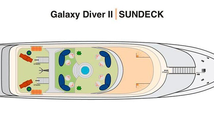 Sundeck Galaxy Diver 2