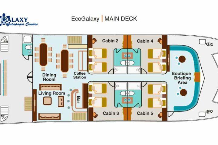 Ecogalaxy catamaran maindeck