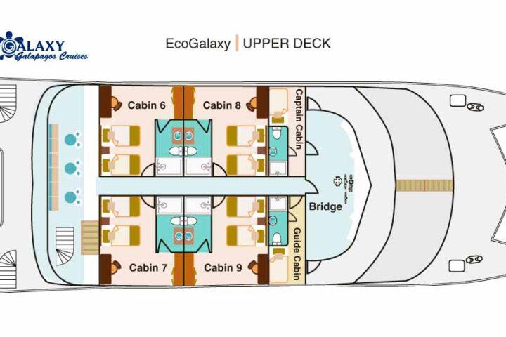 Ecogalaxy catamaran upperdeck