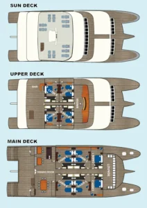 Design and Plans of the Vessel on the Tip Top III Galapagos Cruise