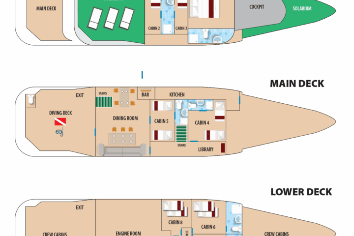 danubio deck plans